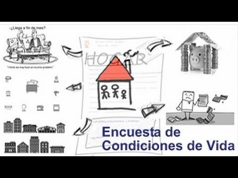 Condiciones de Vida de los Hogares.