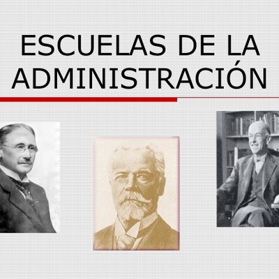 Timeline: ESCUELAS DE LA ADMINISTRACIÓN