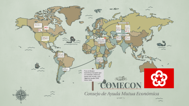 Creación de la Comecon