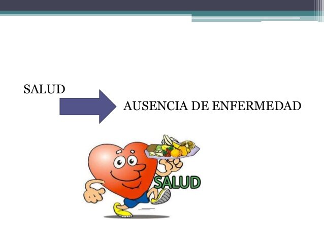 El modelo biologicista – 1900 y 1940: