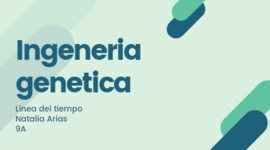 Timeline: Linea del tiempo - Ingeneria genetica