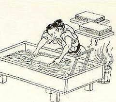 Invención del papel