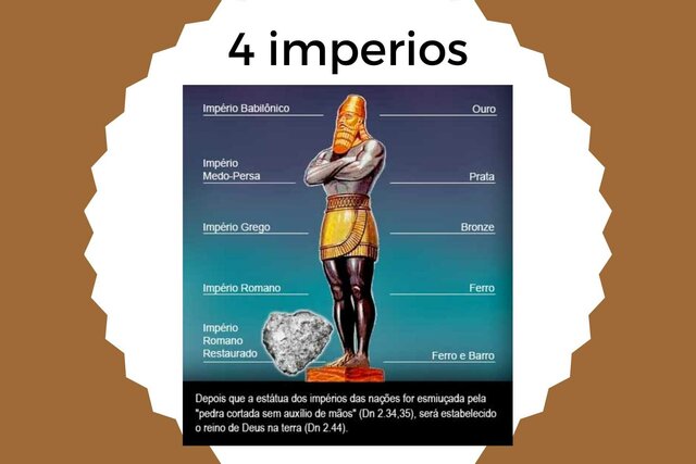 Los 4 imperios - Sueño de Nabucodonosor