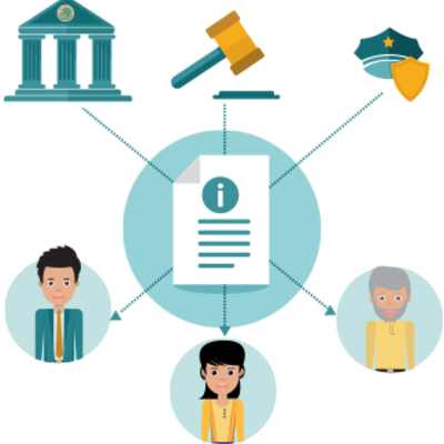 Timeline: El Derecho de Acceso a la Información en México