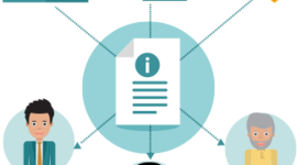 Timeline: El Derecho de Acceso a la Información en México