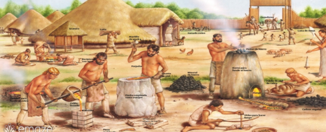 El liderazgo en las primeras civilizaciones.