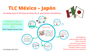 TLC México-Japón