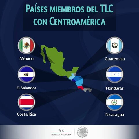 TLC Centroamérica