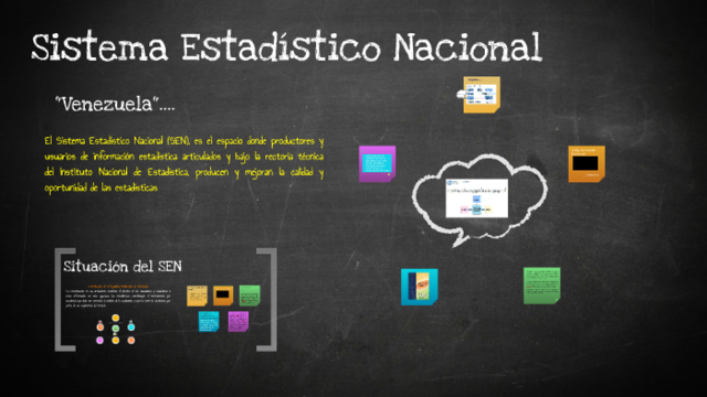 Sistema Estadístico Nacional