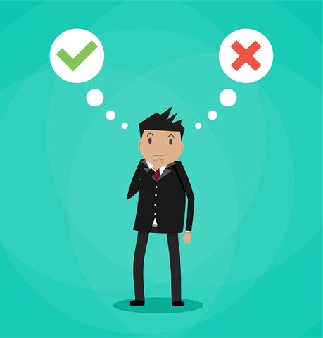 3.1. Definición de «ética» y de «moral»