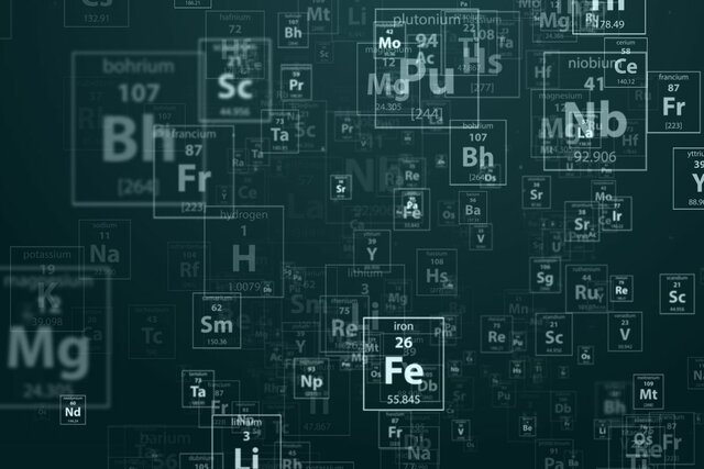The Periodic Table of the Chemical Elements