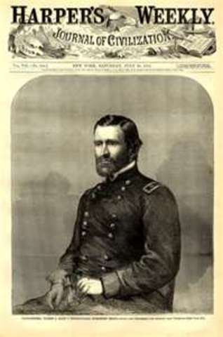 Battle of Gettysburg