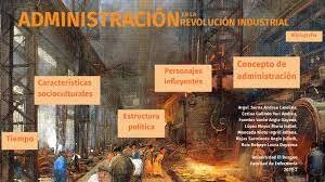 REVOLUCION INDUSTRIAL