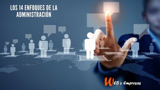 ENFOQUES ACTUALES DE LA ADMINISTRACION