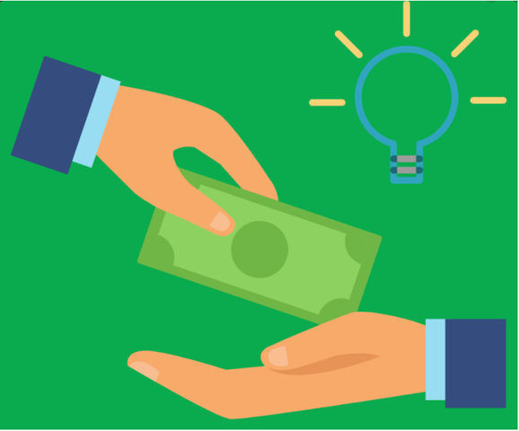 El liderazgoTransaccional (Bass)