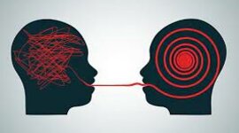 Timeline: CONDUCTISMO