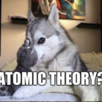 Timeline: Atomic Theory Timeline