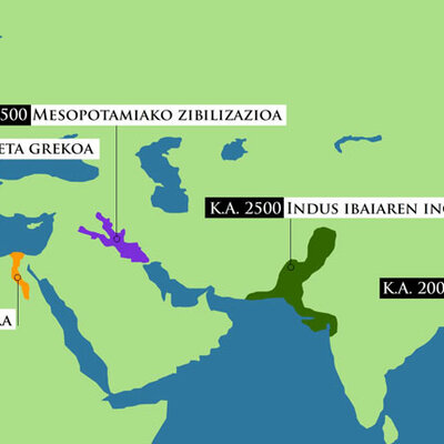 Timeline: Aginte moduak gaur egun eta antzinaroan(konpetentzia lana)