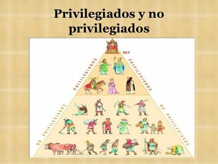 Aristokrazia-Oligarkia (TXINA)