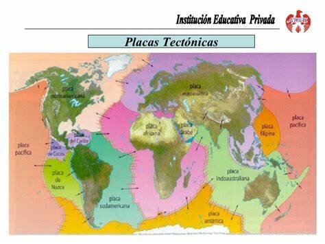 Creación del supercontinente por el cierre de las placas tectónicas