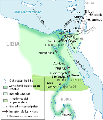 Expansión de Egipto en el Imperio Medio