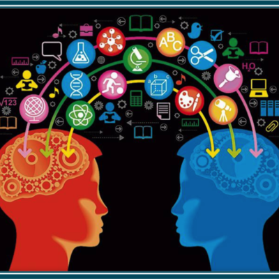 Timeline: sucesos del metodo experimental