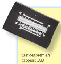L'invention du capteur CCD