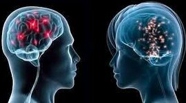 Timeline: HISTORIA DE LA PSICOLOGIA