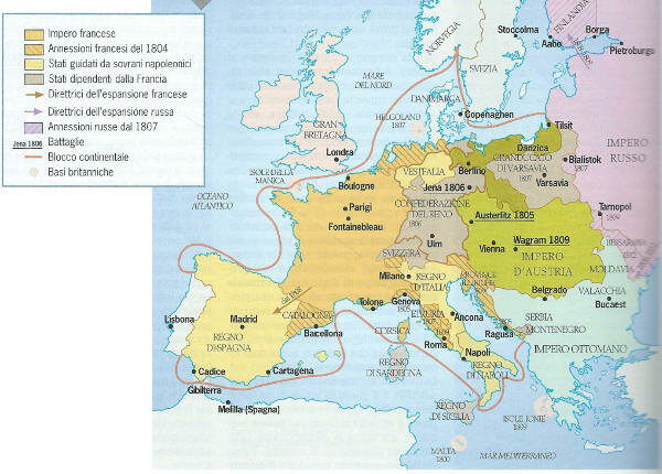 Il blocco continentale