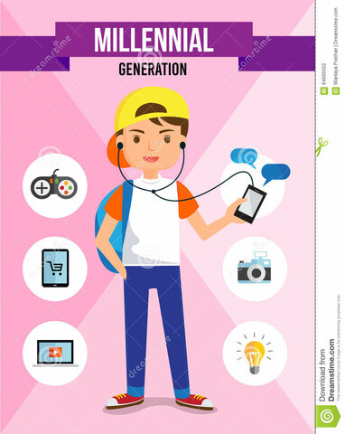 Generación milennials