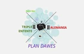 Plan Dawes