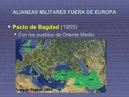 Pacto de Bagdad