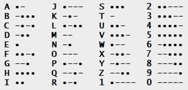 Codigo Morse