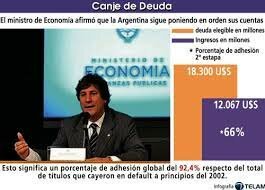 92,4 por ciento de adhesión