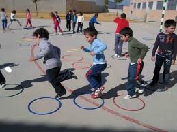 1 A 3 AÑOS - MOVIMIENTOS RUDIMENTARIOS