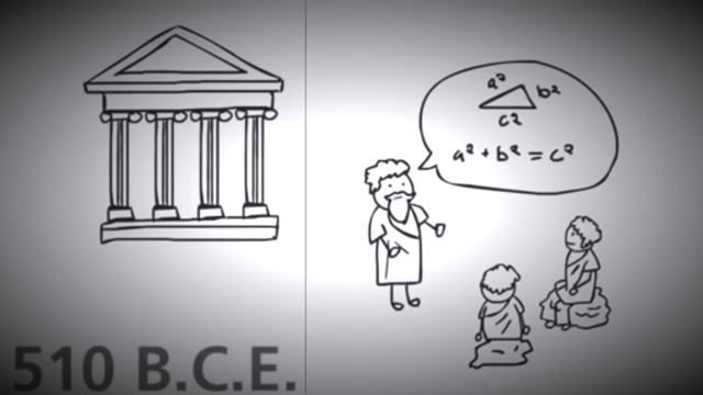 La academia Pitágoras