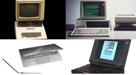 Timeline: Historia del computo