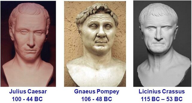 Primeiro Triumvirato