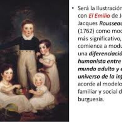 Timeline: construcción social de la infancia