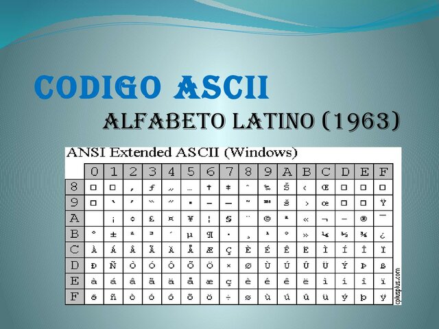 Código ASCII