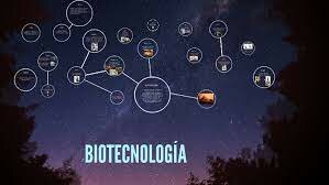 Primer Foro Global de Biotecnología