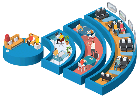 Ventajas del Internet.