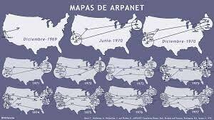 ESTABLECIMIENTO DE RED GALACTICA