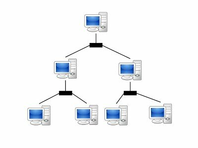 El backbone original del NSFNET se convierte en la red en árbol original en un grafo de interconexiones.
