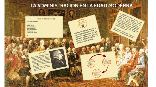 Edad Moderna: Renacimiento y Reforma (Siglo XV- Siglo XVIII)
