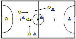 Primer libro de Reglas