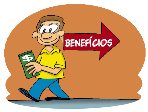 Maximización del beneficio