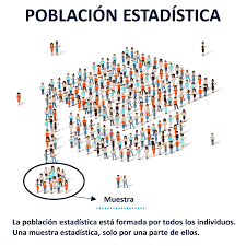 Estadística inferencial.