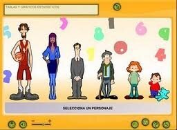 Lenguaje y simbología.