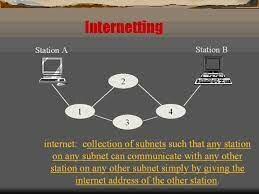 Internettig